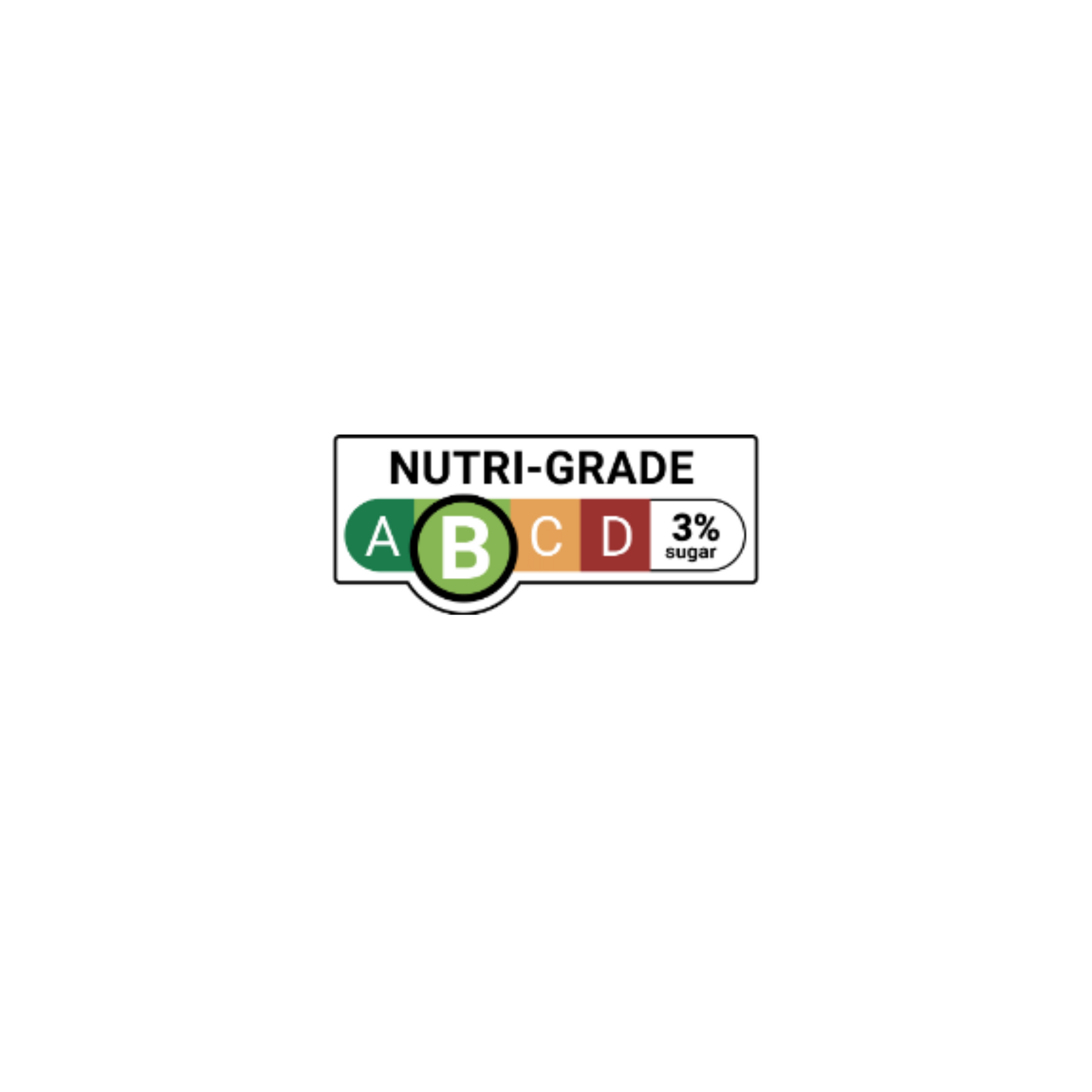 Nutri-Grade label with color-coded rating system on a white background