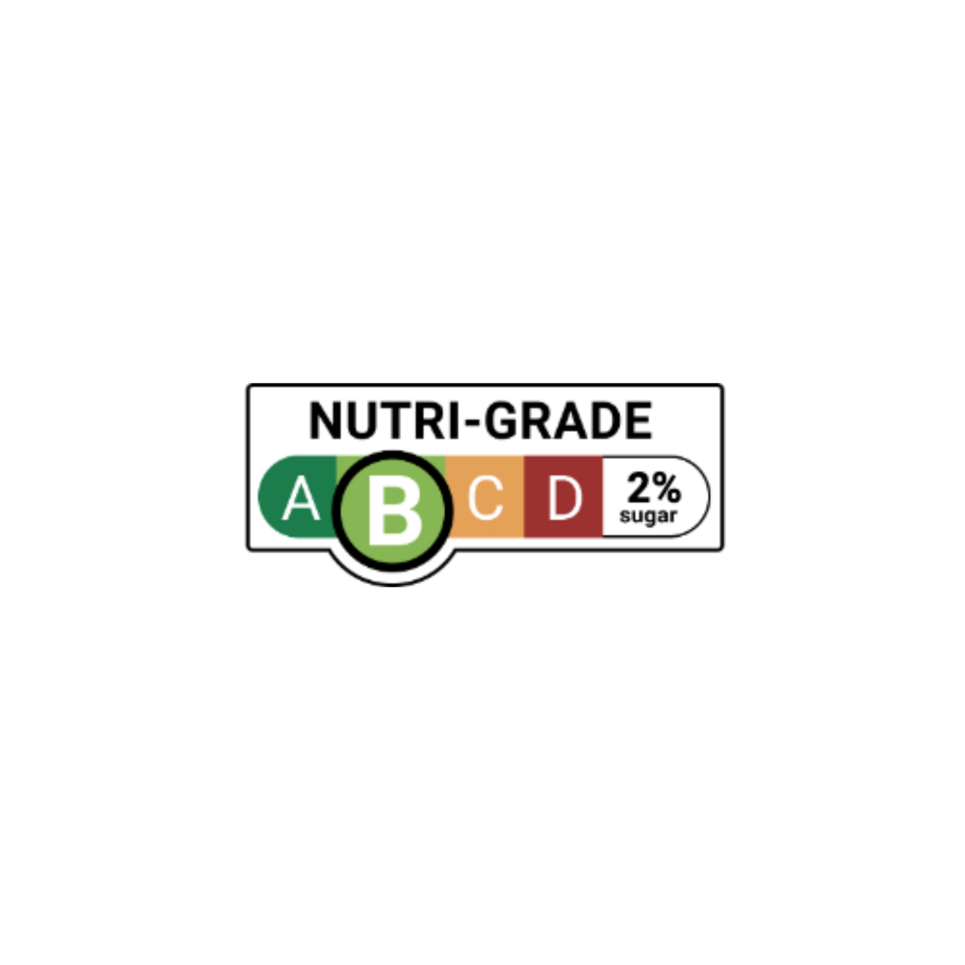 Nutri-Grade label with color bands and sugar percentage on a white background